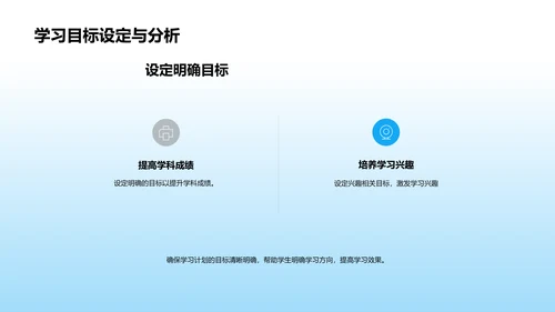 升级蓝图：学期学习策略