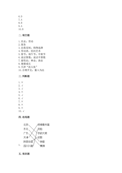 部编版四年级下册道德与法治 期末测试卷（培优）.docx