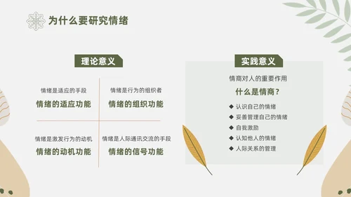 绿色花卉文艺心理学课件PPT情绪管理