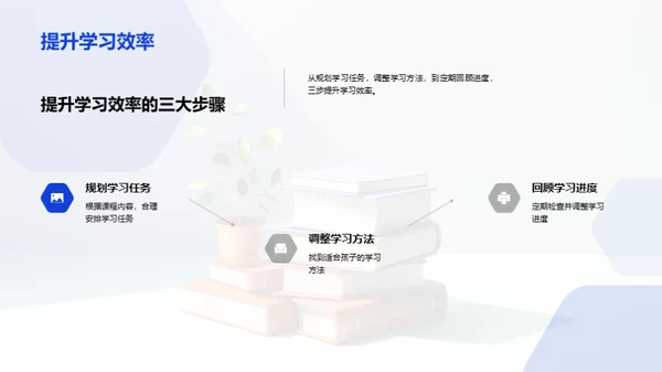 四年级学习策略