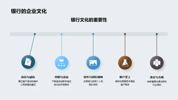 深化企业文化