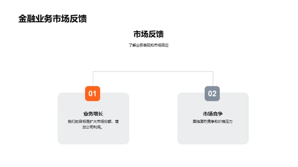 掌握金融脉搏