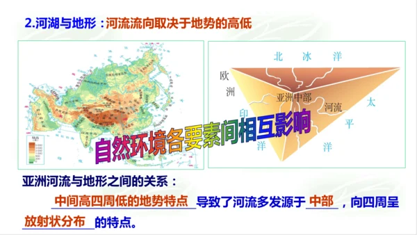 2.2.3众多的河湖 课件