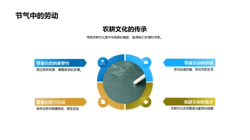 小满节气与农耕文化