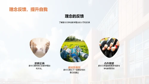 家校共育 携手成长