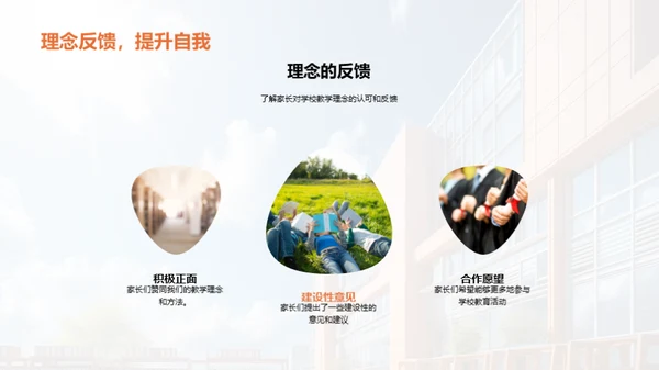 家校共育 携手成长