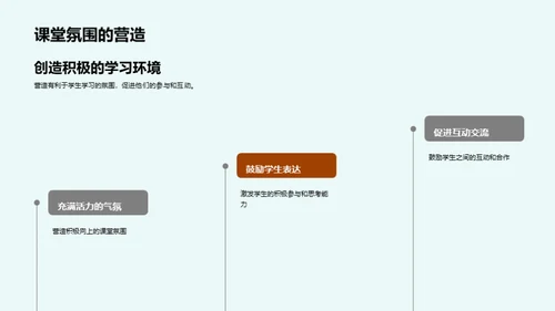 高效课堂教学策略