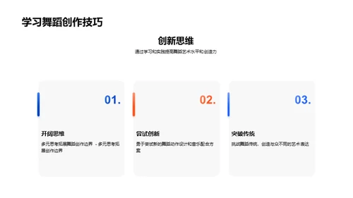 舞蹈创作技巧与实践