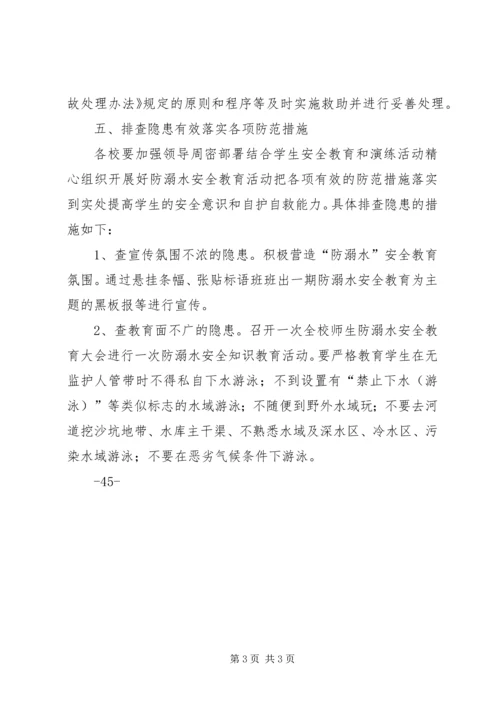 苏屯中心校防溺水工作应急预案.docx