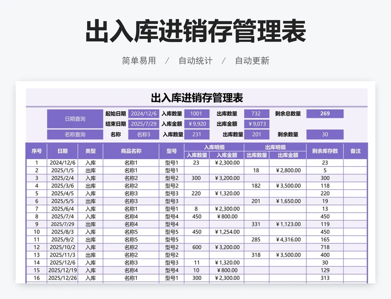 出入库进销存管理表