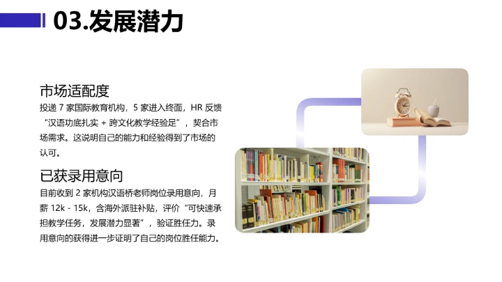 蓝色简约汉语言文学专业大学生求职综合展示职业生涯规划PPT
