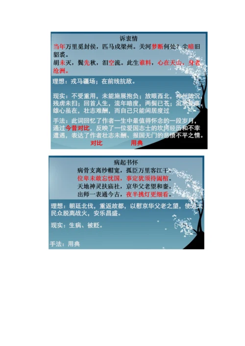 选择性必修中册古诗词诵读之位卑未敢忘忧国--陆游爱国诗群文阅读.docx