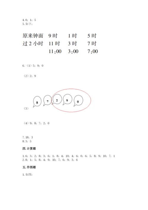 小学一年级上册数学期末测试卷附参考答案（基础题）.docx