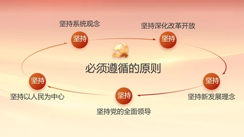 建党100周年大会七一讲话ppt党课