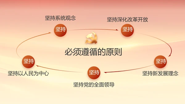 建党100周年大会七一讲话ppt党课