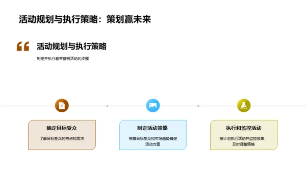 春节营销实战解析