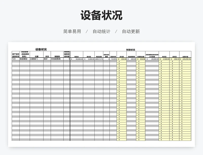 设备状况