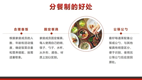 红色中国风文明用餐使用公筷带内容PPT模板