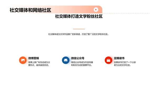 文学作品的媒体传播