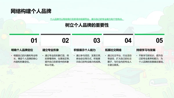大学实习心得分享PPT模板
