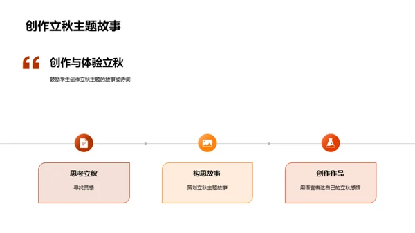 立秋文化解析