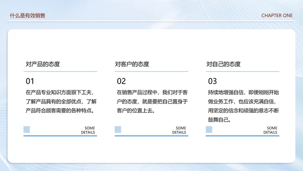 美容院销售技巧培训课件PPT模板