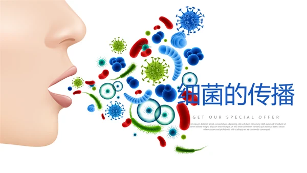 细菌的传播动态PPT模板
