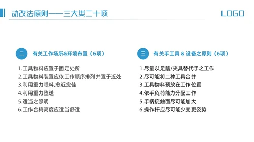 蓝色简约IE七大手法培训PPT模板宣传PPT动态PPT