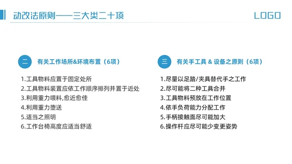 蓝色简约IE七大手法培训PPT模板宣传PPT动态PPT