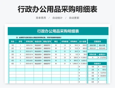 行政办公用品采购明细表
