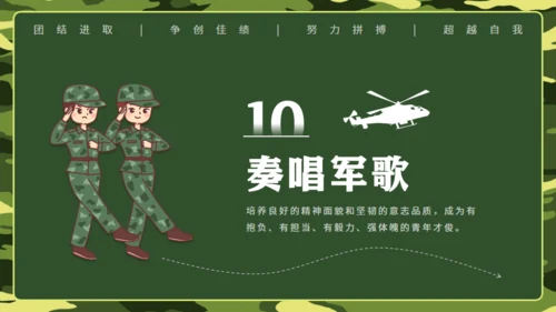 迷彩风军训动员大会通用PPT模板