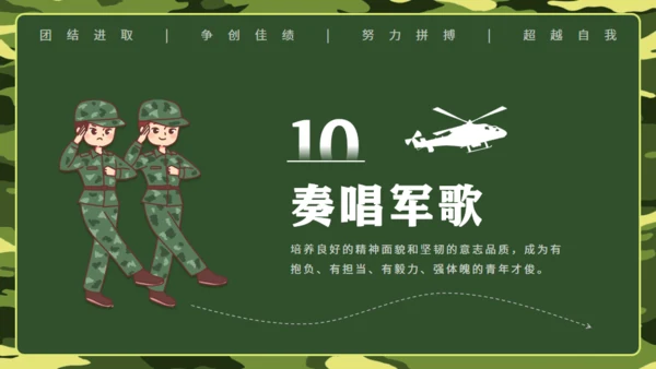 迷彩风军训动员大会通用PPT模板
