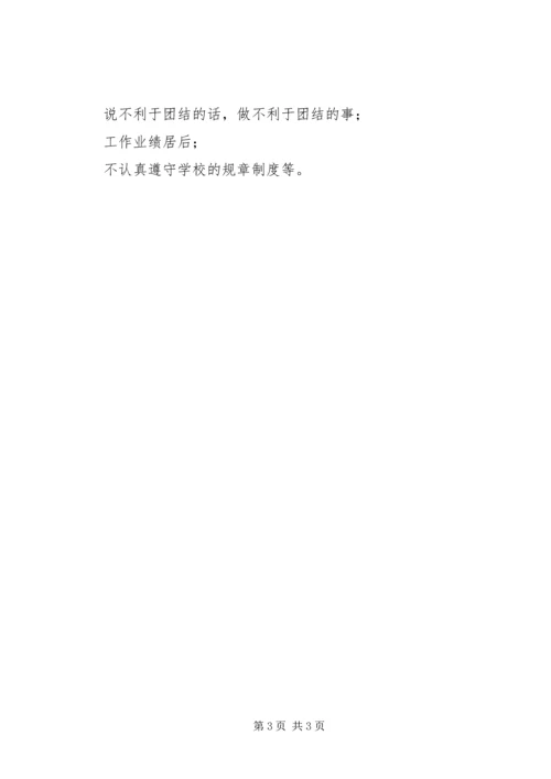 学校模范共产党员评选办法 (3).docx