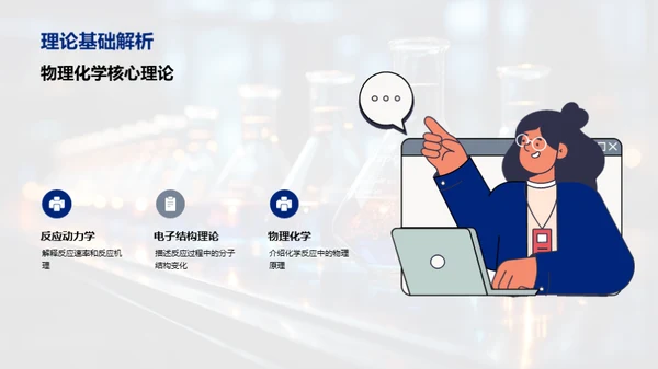 探索化学反应之美