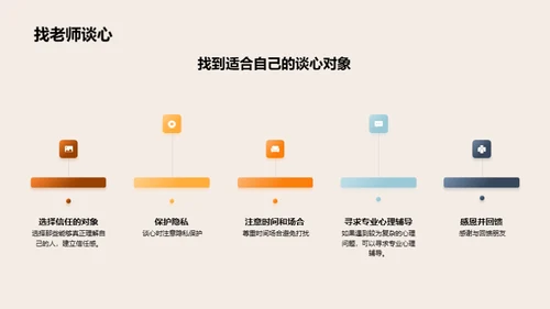 高三压力与应对