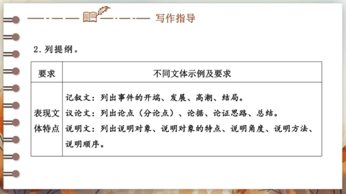 第三单元 写作 布局谋篇 课件(共26张PPT) 2024-2025学年语文部编版九年级下册