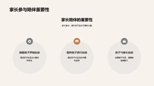 青少年运动的力量