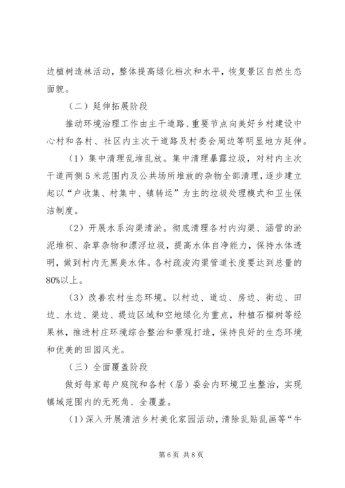 舒茶镇“三线三边”环境集中整治工作方案 (2).docx