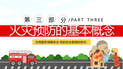 全国消防日防灾治火救火逃生安全知识培训