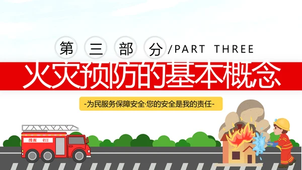 全国消防日防灾治火救火逃生安全知识培训