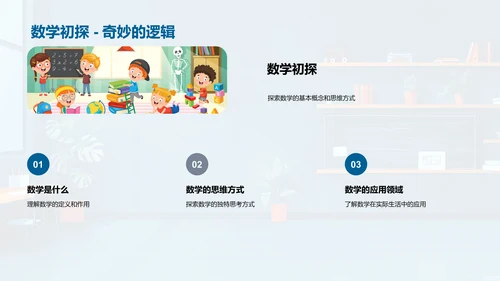 数学学习分享会PPT模板