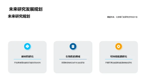 化学研究之年度回顾