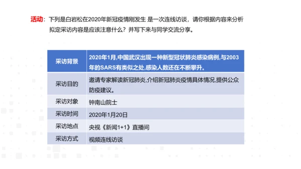 八年级语文上册第一单元任务二 新闻采访 课件