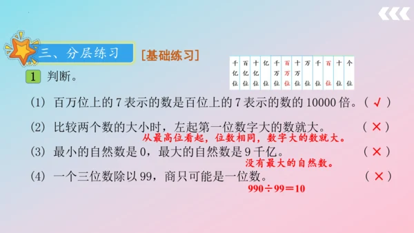 人教版四年级上册数学总复习第1讲《数与代数》 课件（共38张PPT）