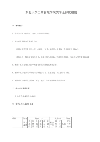 东北大学工商管理学院奖学金评比细则.docx