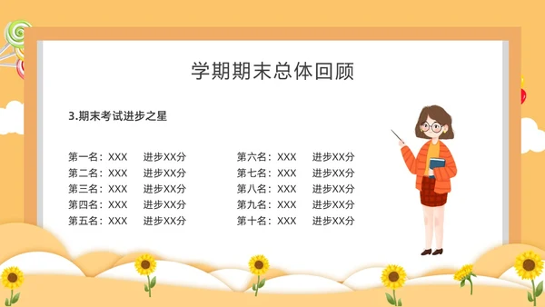黄色卡通风格小学期末家长会PPT课件