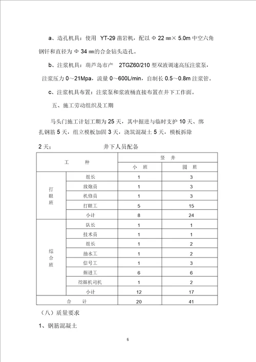 马头门施工方案