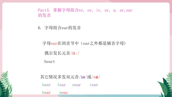Unit 2 We're Family!单元知识复习课件【2024年人教版七年级英语上册】