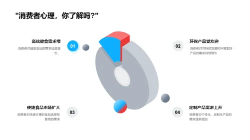 农林牧渔业回顾与前瞻