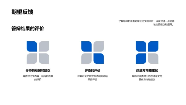 本科论文答辩指南